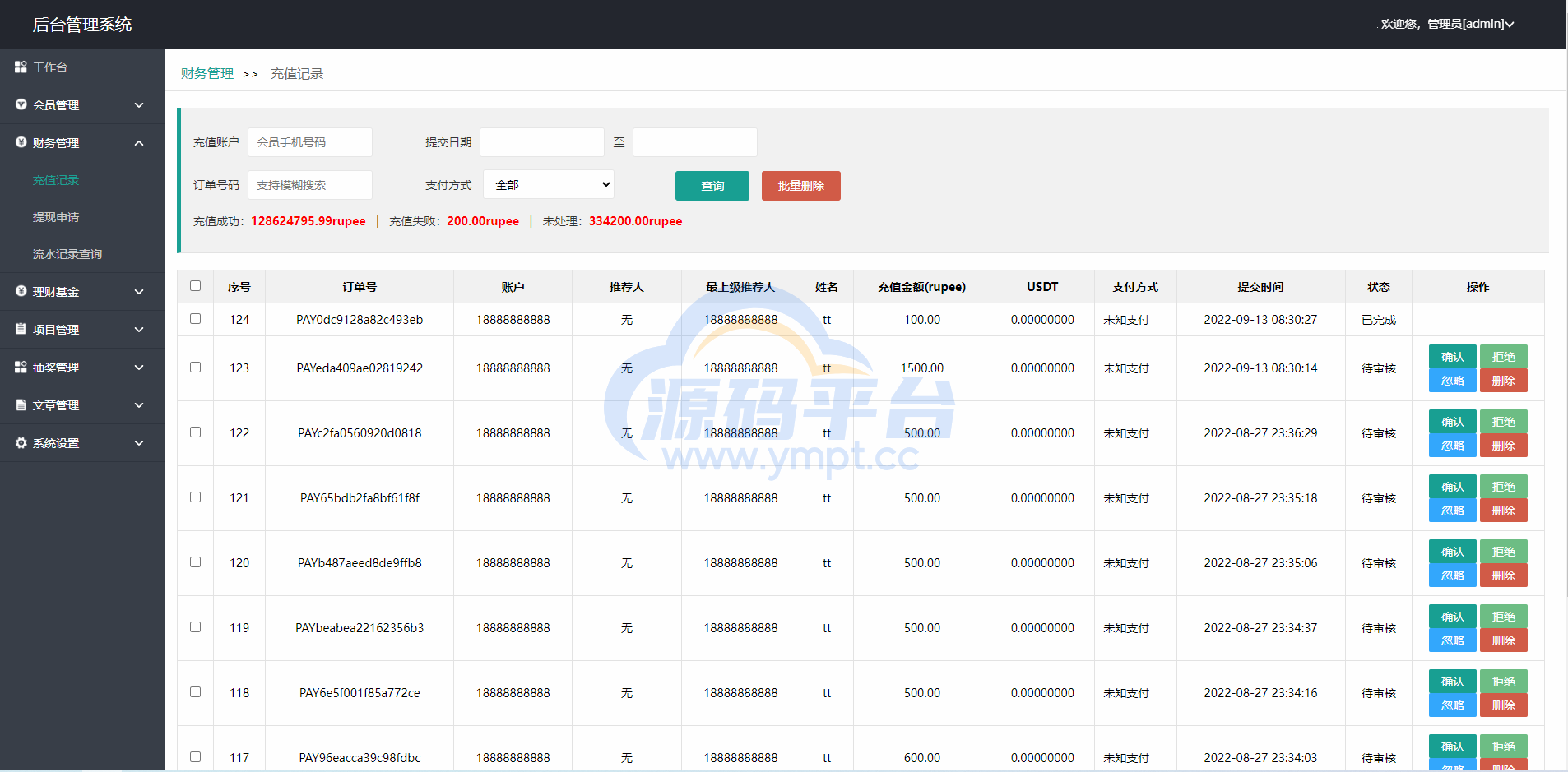 图片[14]-双语言理财系统/海外产品投资系统/项目投资源码 - 源码平台网-源码平台网