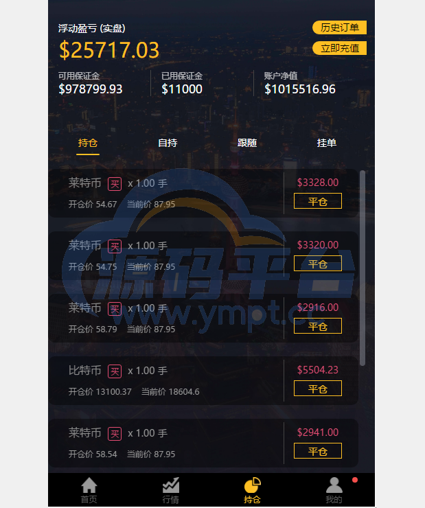 图片[17]-经典版多语言3合一双位盘/微盘微交易系统/外汇期货/脚本齐全 - 源码平台网-源码平台网