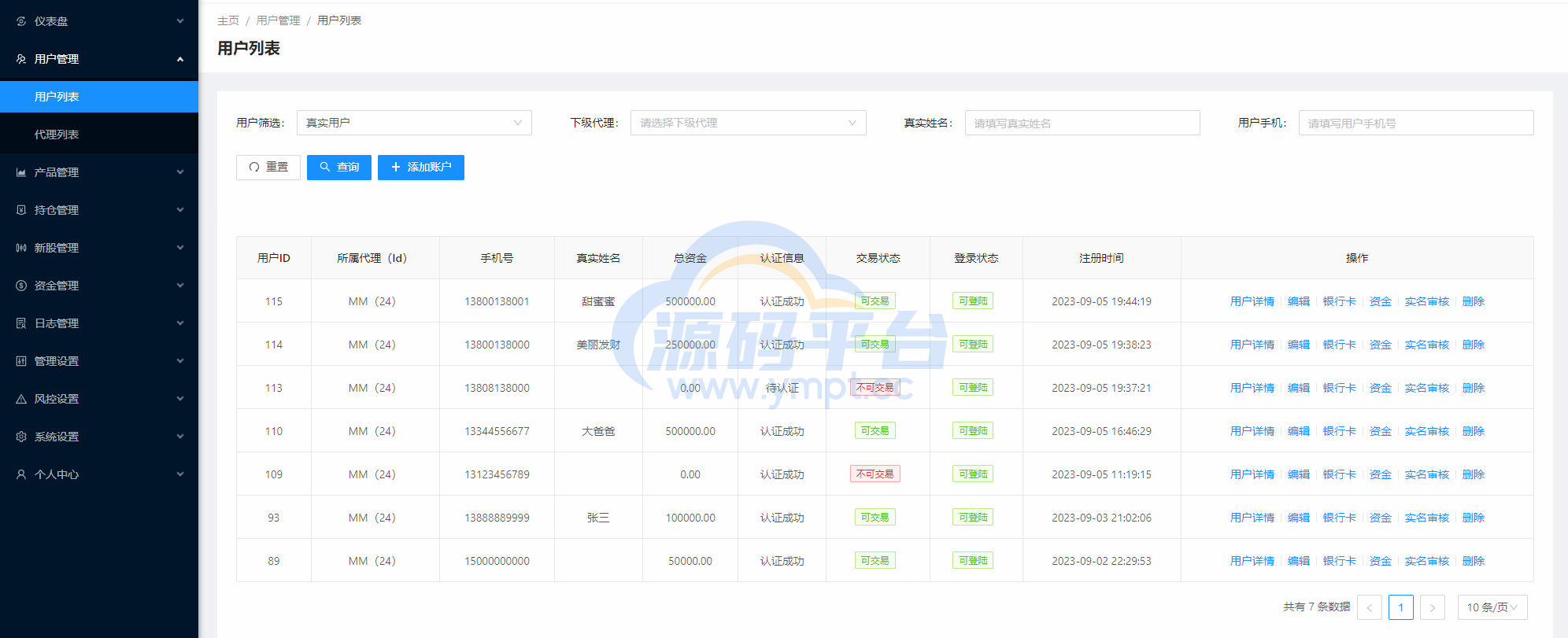 图片[18]-JAVA高端新版双融/大宗抢筹/沪深京港美股票/新股/挂单/双融交易/策略融资 - 源码平台网-源码平台网