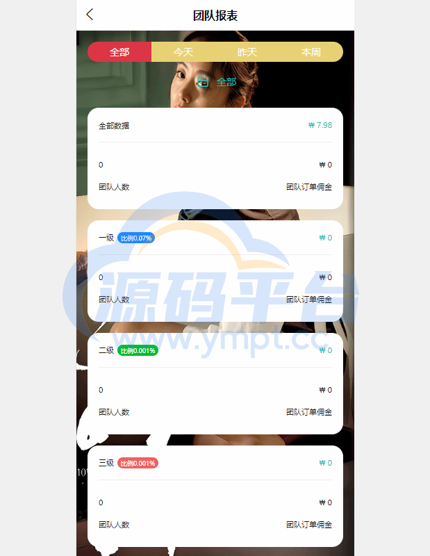 图片[9]-海外多语言电影抢单刷单系统/卡单/业务员/代理/前端uinapp - 源码平台网-源码平台网