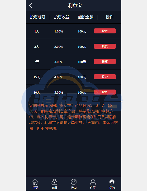图片[10]-至尊二开运营版/微盘外汇投资系统/余额宝/K线正常 - 源码平台网-源码平台网