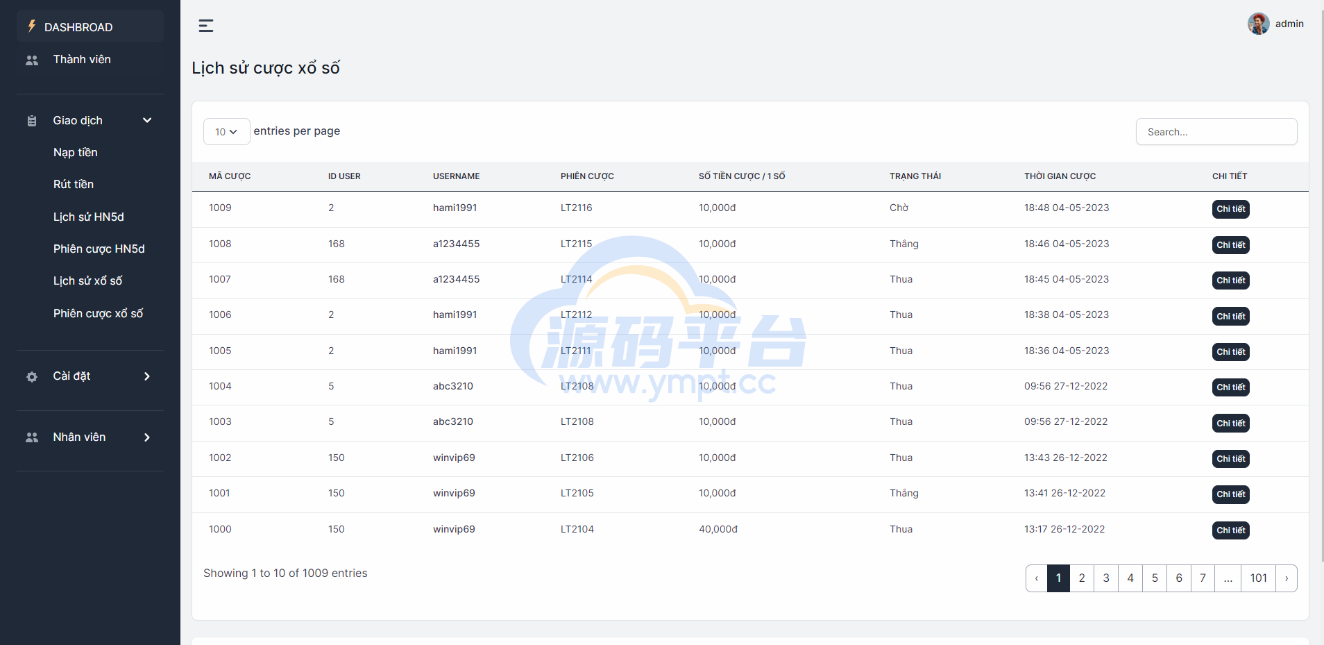 图片[19]-越南彩票系统/海外cp系统/投资彩票游戏/预设开奖 - 源码平台网-源码平台网