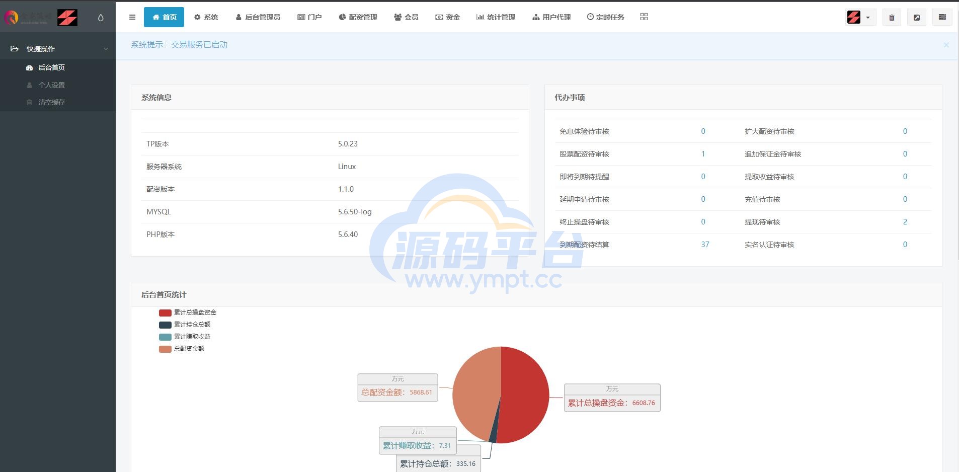图片[20]-2022修复版配资系统/A股股票系统/买点策略/pc+wap可封装 - 源码平台网-源码平台网