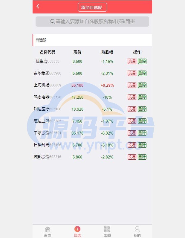 图片[2]-2022修复版策略配资系统/A股股票系统/买点策略 - 源码平台网-源码平台网