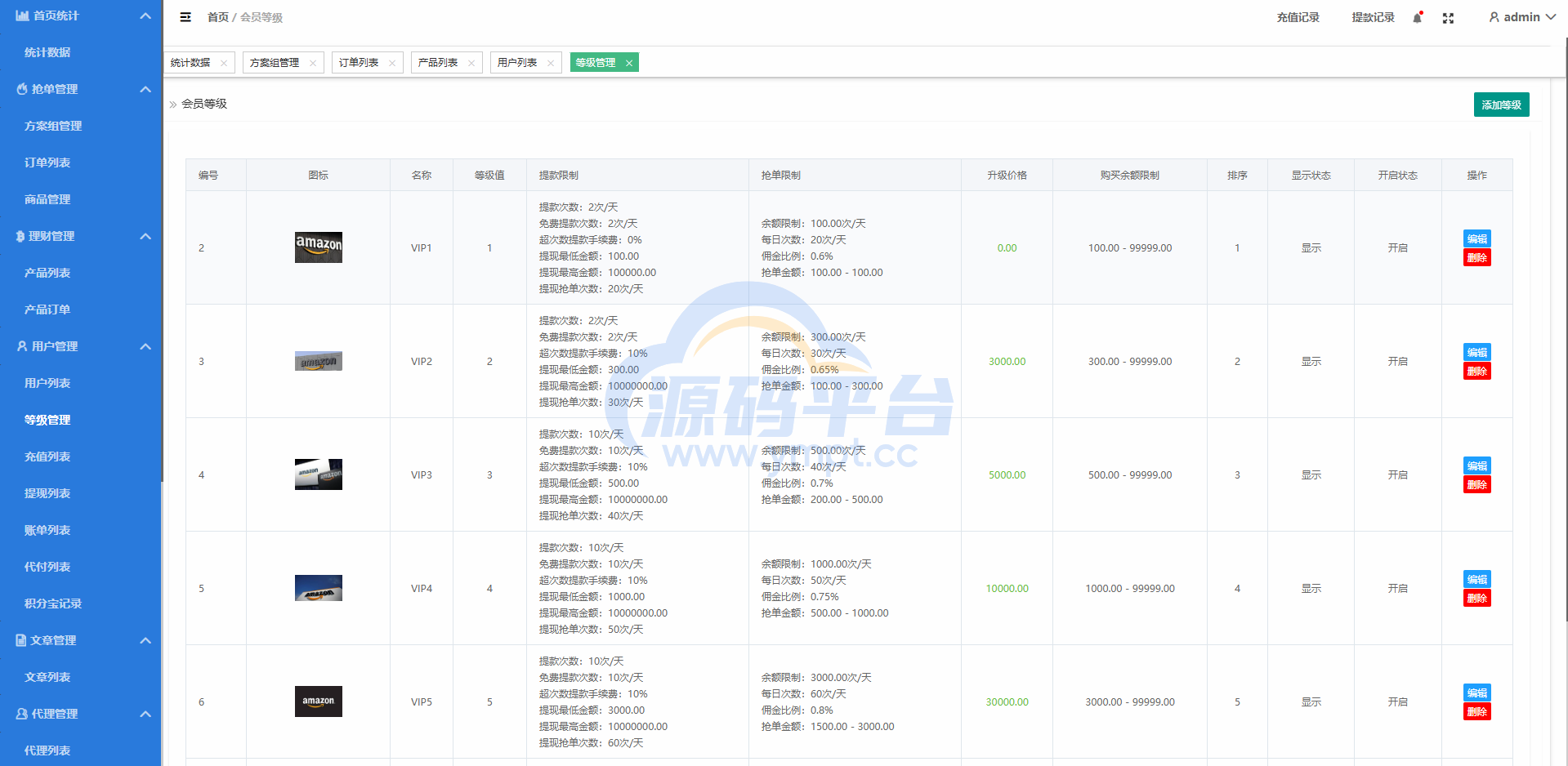 图片[19]-定制版海外抢单刷单系统/多语言亚马逊刷单/订单控/余额宝 - 源码平台网-源码平台网