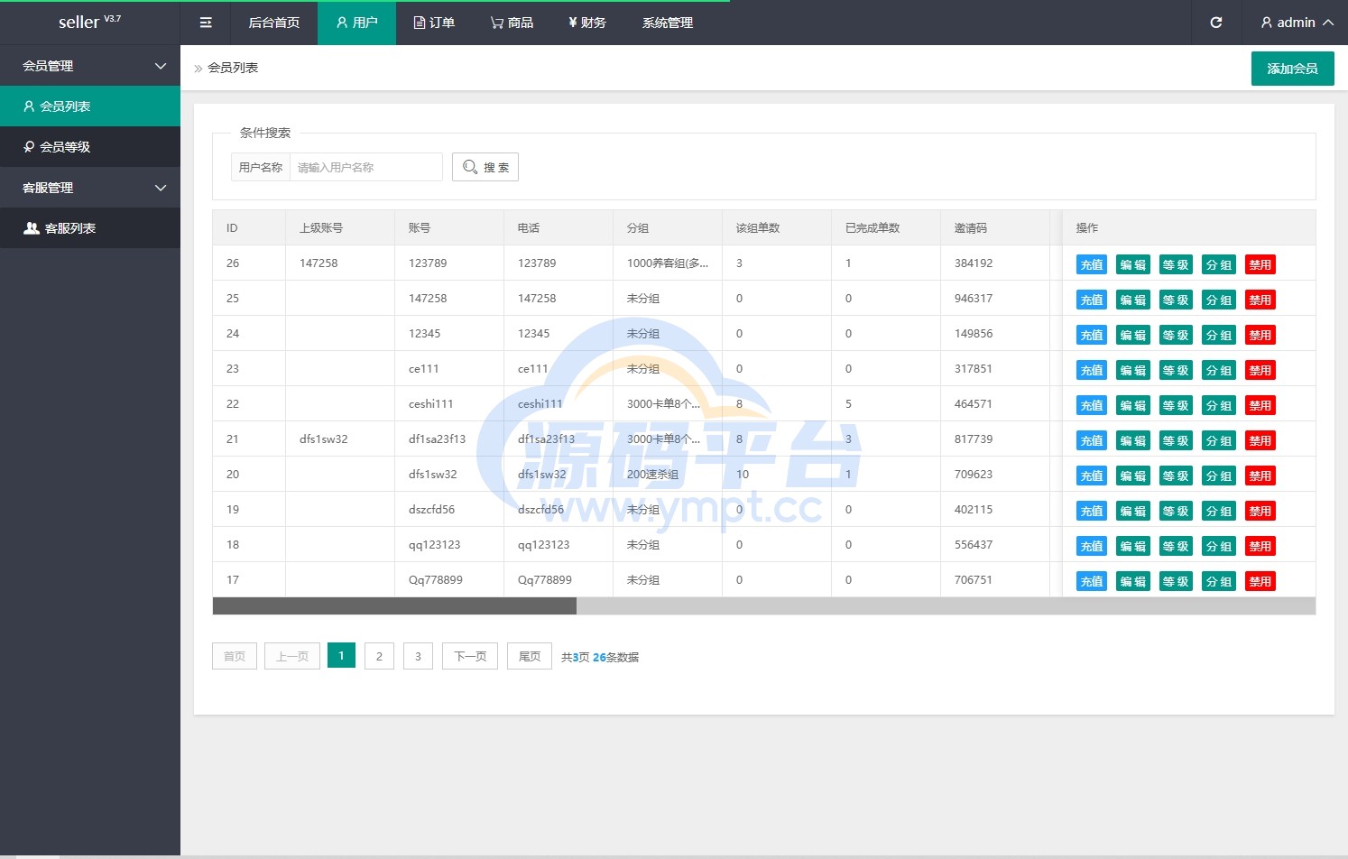 图片[8]-海外抢单刷单系统/模式分组派单/前端uniapp - 源码平台网-源码平台网