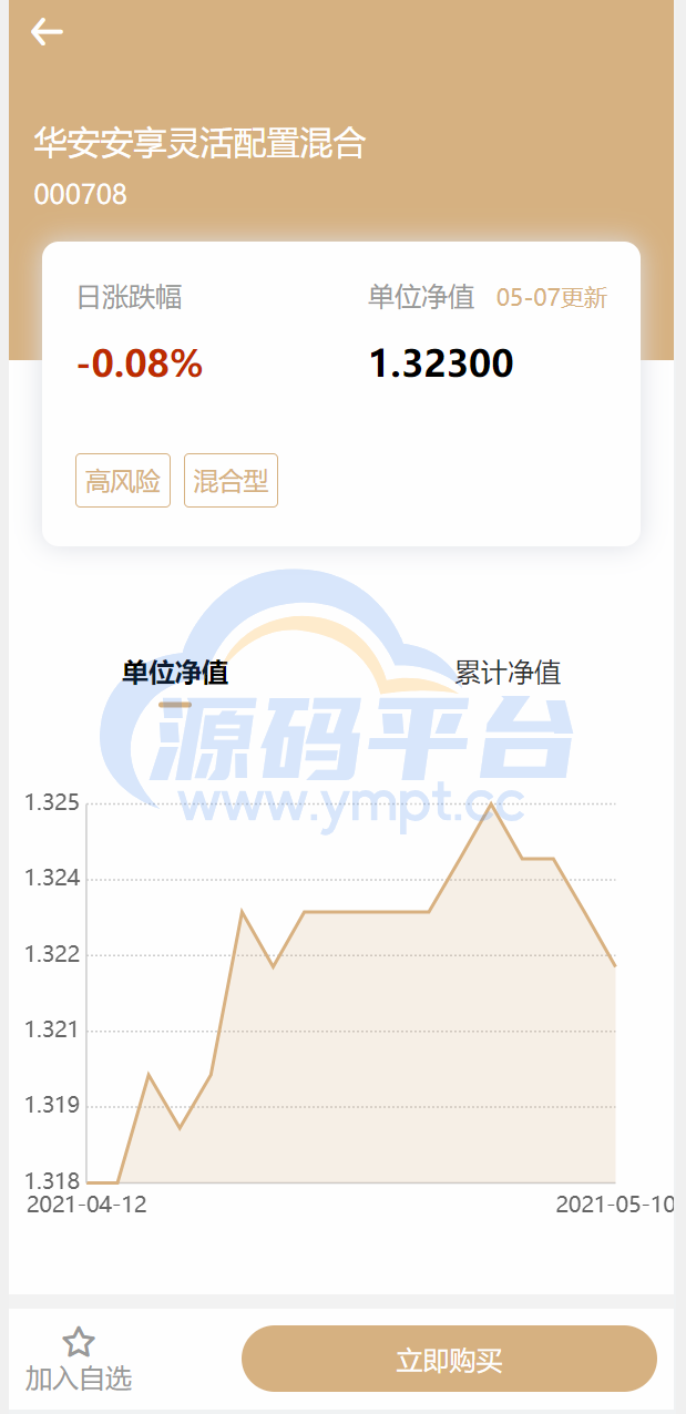 图片[8]-uniapp版股票基金财投资系统/投资理财基金源码 - 源码平台网-源码平台网