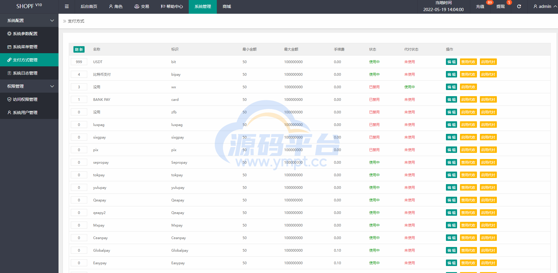 图片[14]-海外多语言商城返佣系统/自动匹配订单系统 - 源码平台网-源码平台网