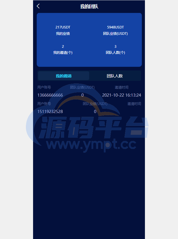 图片[4]-区块链共识众筹系统/元宇宙/USDT认购/USDT理财复利 - 源码平台网-源码平台网