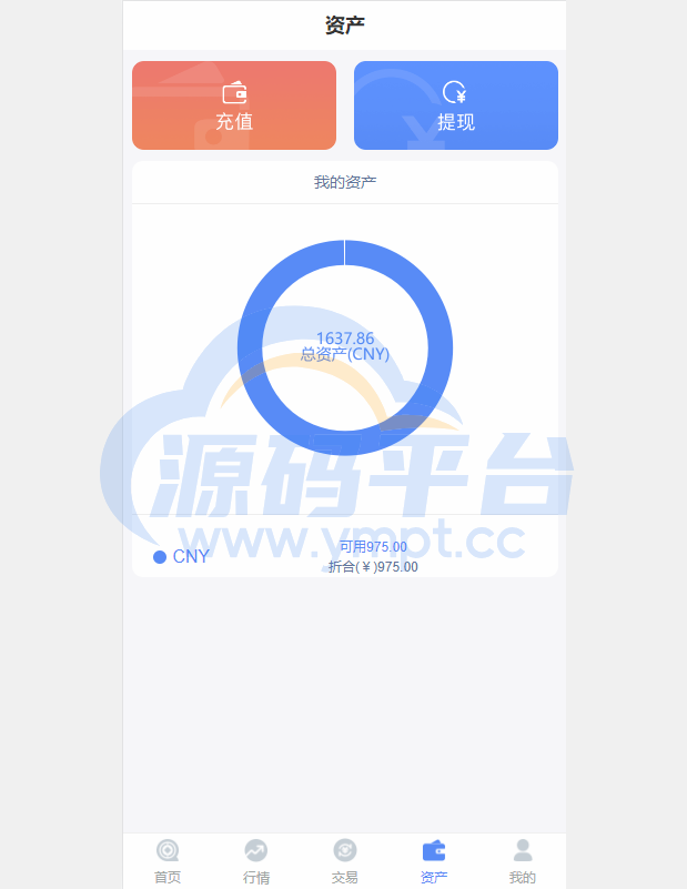 图片[2]-全新K线正常/fastadmin框架双语言外汇系统/微盘系统仿交易所/USDT支付 - 源码平台网-源码平台网
