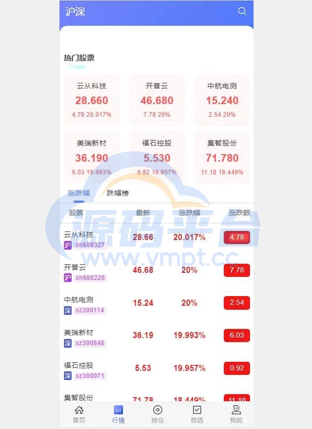 图片[3]-JAVA高端新版双融/大宗抢筹/沪深京港美股票/新股/挂单/双融交易/策略融资 - 源码平台网-源码平台网