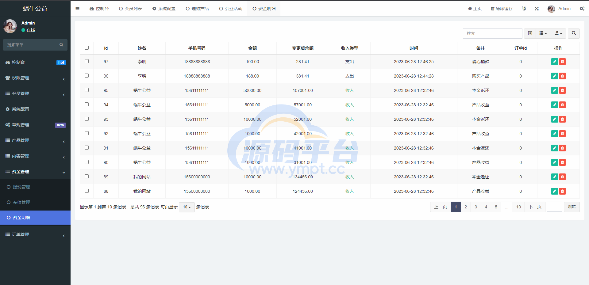 图片[18]-新版公益投资系统/扶贫投资理财/爱心捐赠/三级分销 - 源码平台网-源码平台网