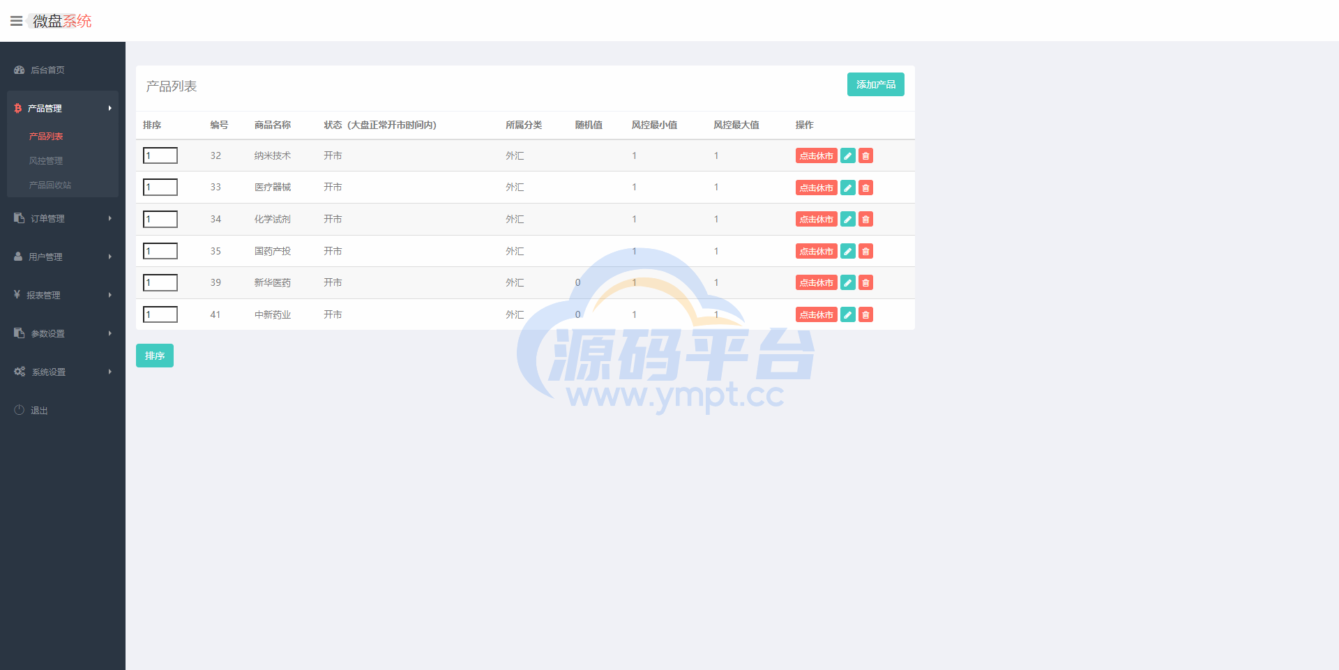 图片[12]-医药投资微交易系统/微盘时间盘源码/投资理财源码 - 源码平台网-源码平台网