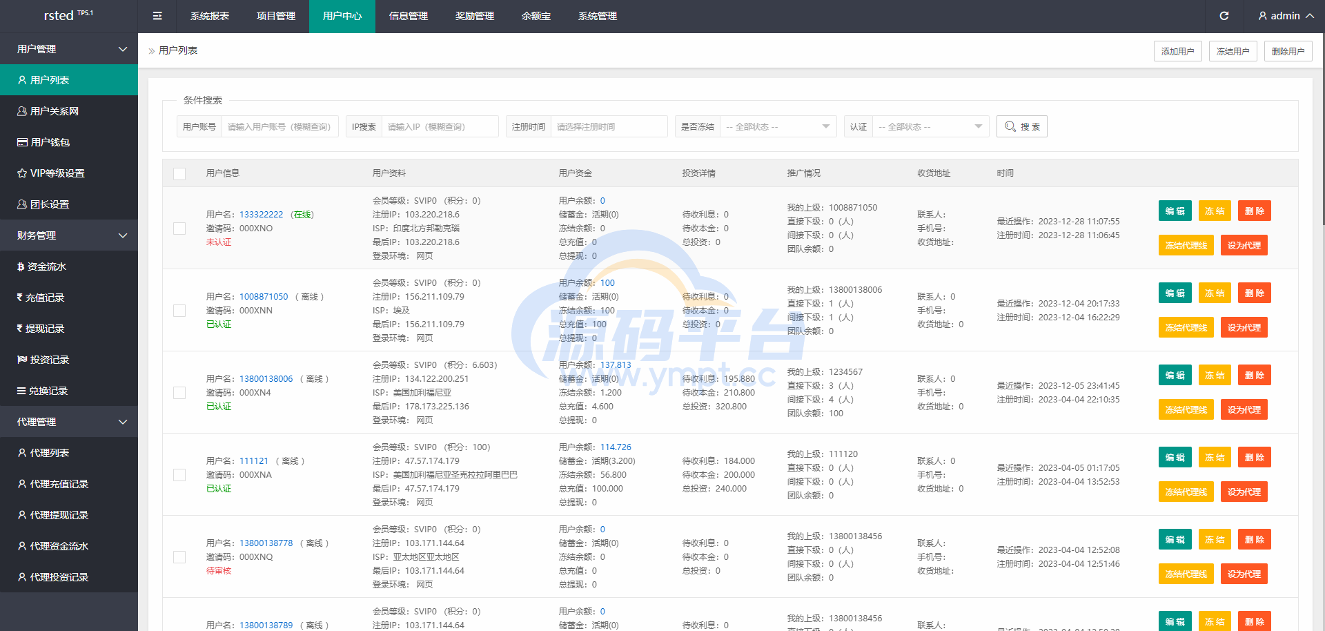 图片[20]-阿拉伯投资理财系统/海外投资众筹系统/前端vue - 源码平台网-源码平台网