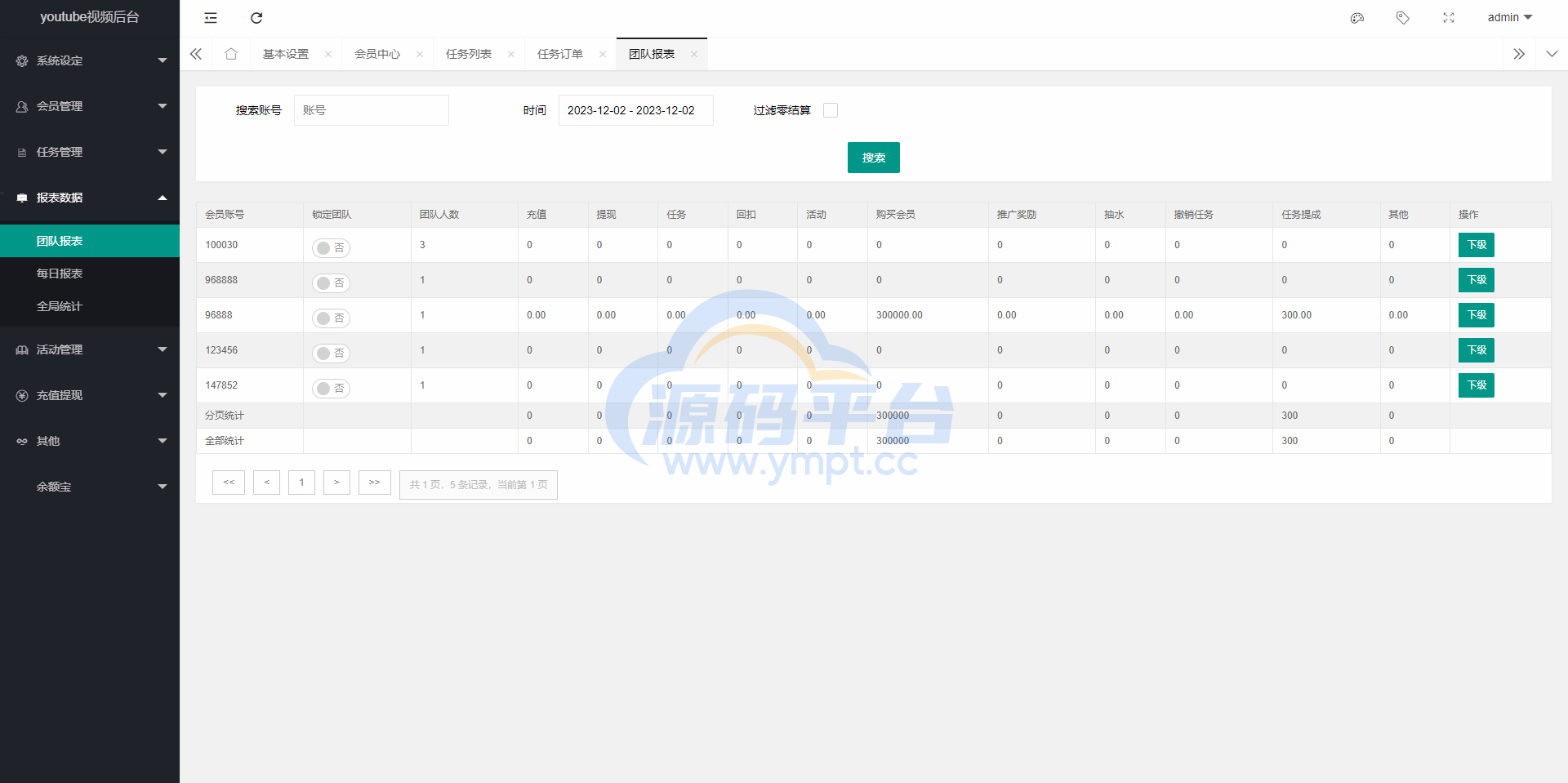 图片[23]-海外电影任务系统/看视频返利/电影视频投资刷单源码 - 源码平台网-源码平台网