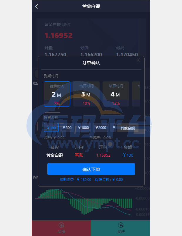 图片[3]-微盘系统/微交易/外汇投资系统/投资理财 - 源码平台网-源码平台网