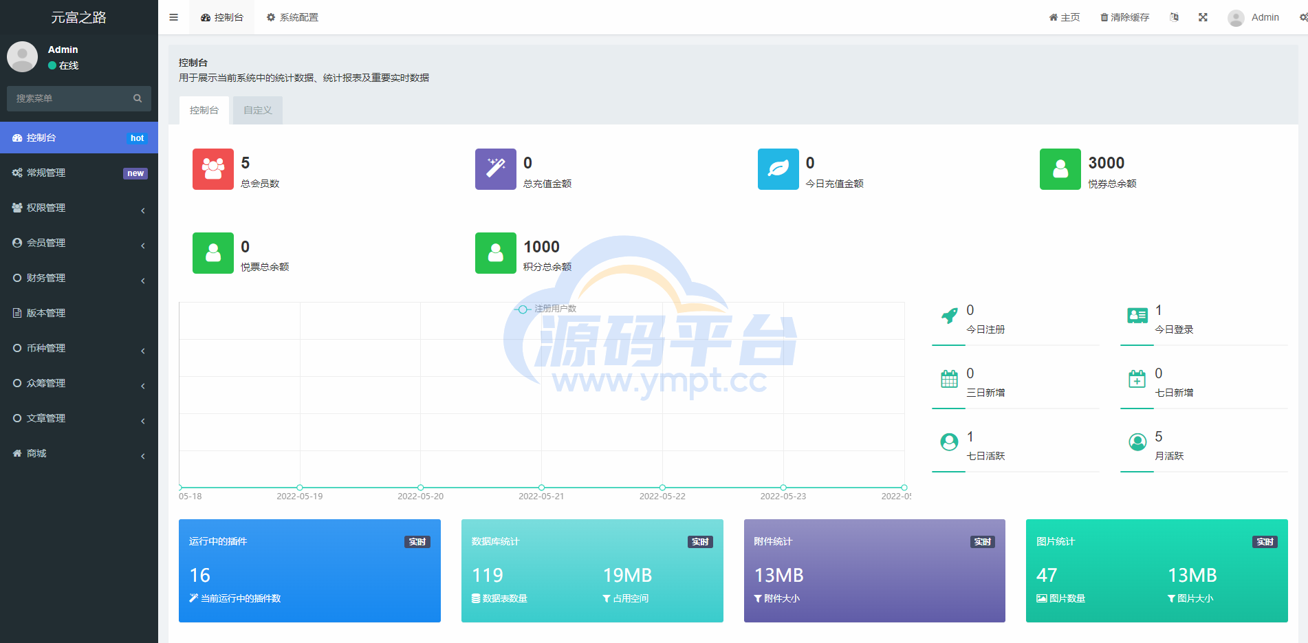 图片[8]-众筹商城系统/订单认购/多多优购/商城加共识 - 源码平台网-源码平台网