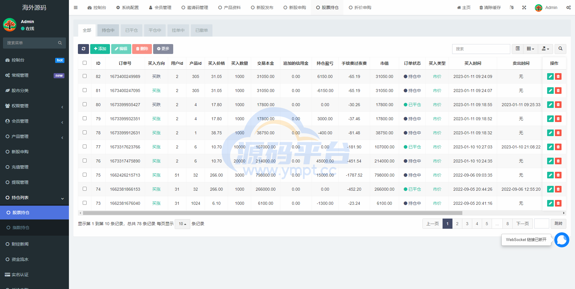 图片[13]-二开版台湾股票系统/申购折扣交易系统/股票配资源码 - 源码平台网-源码平台网