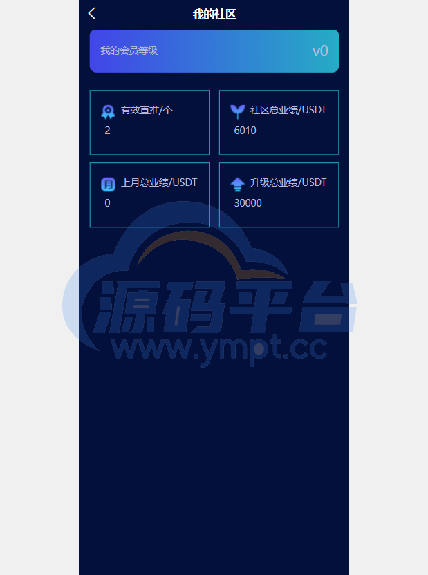 图片[11]-区块链共识众筹系统/元宇宙/USDT认购/USDT理财复利 - 源码平台网-源码平台网