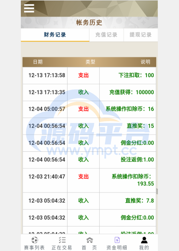 图片[11]-TG淘金网二开版/世界杯反波胆源码/球盘系统 - 源码平台网-源码平台网