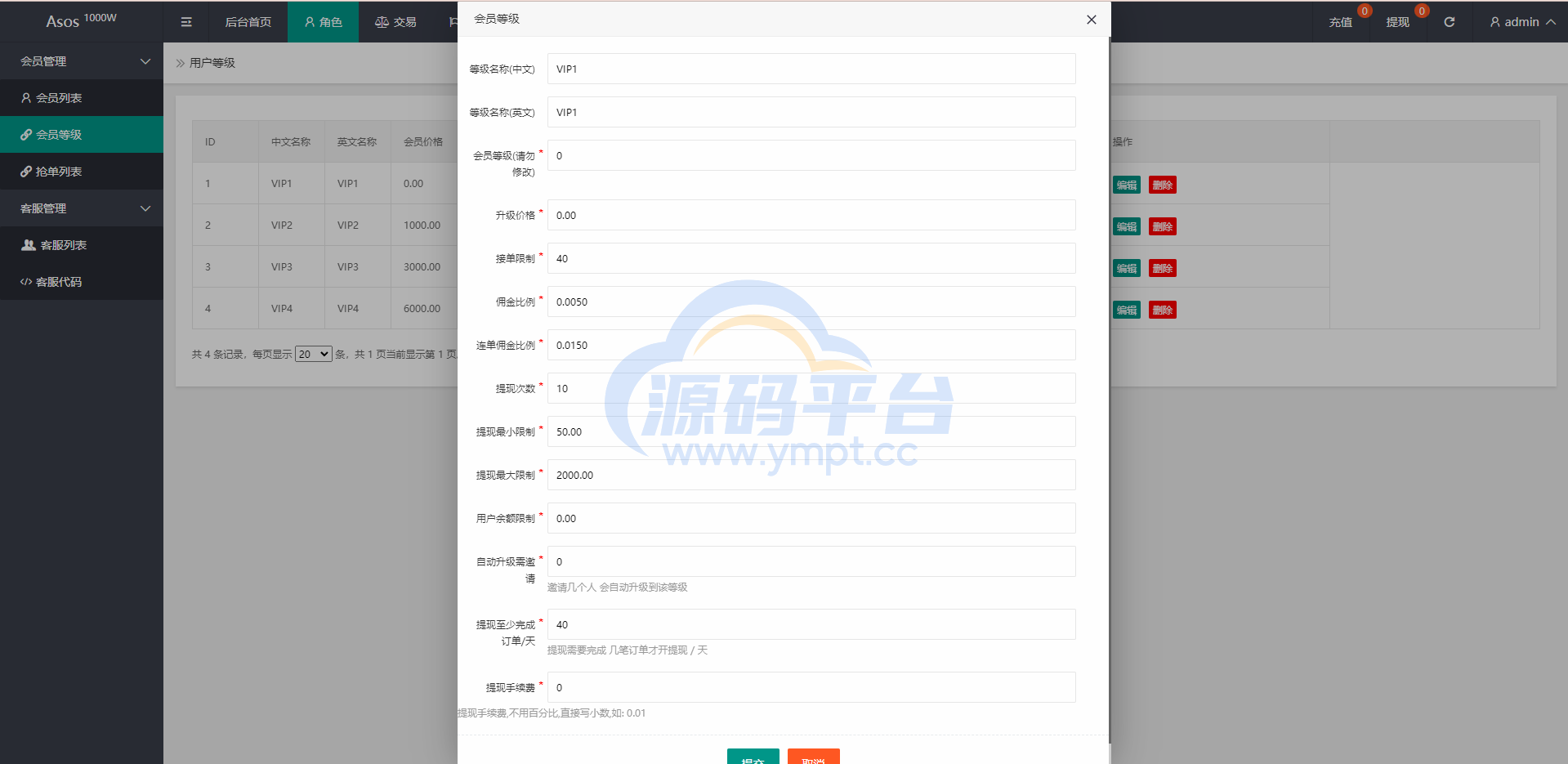 图片[15]-定制版海外抢单刷单系统/刷单连单/订单自动匹配系统 - 源码平台网-源码平台网