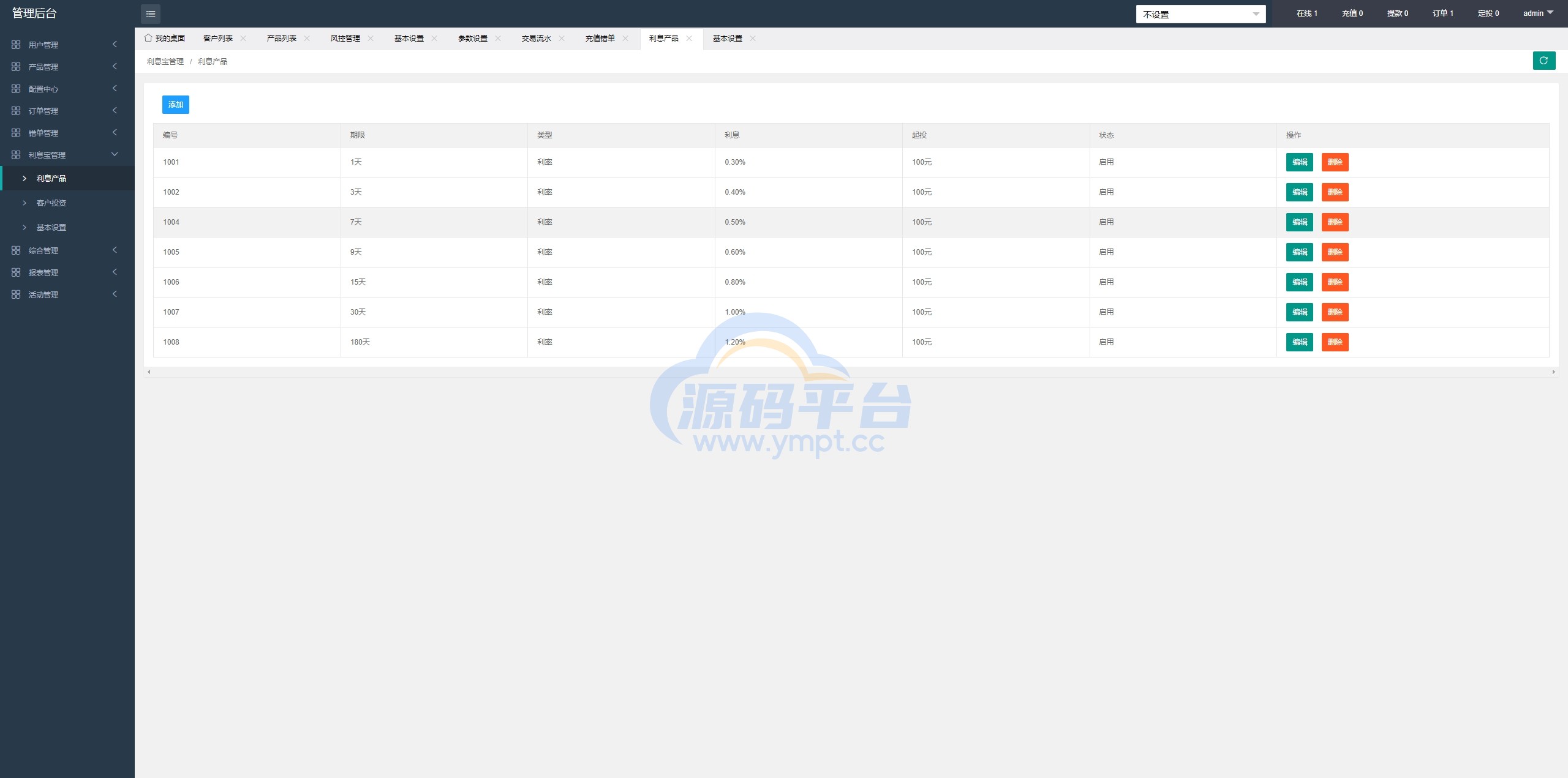 图片[30]-PC自适应微盘系统/微交易所/伪交易所/利息宝/单控全控 - 源码平台网-源码平台网
