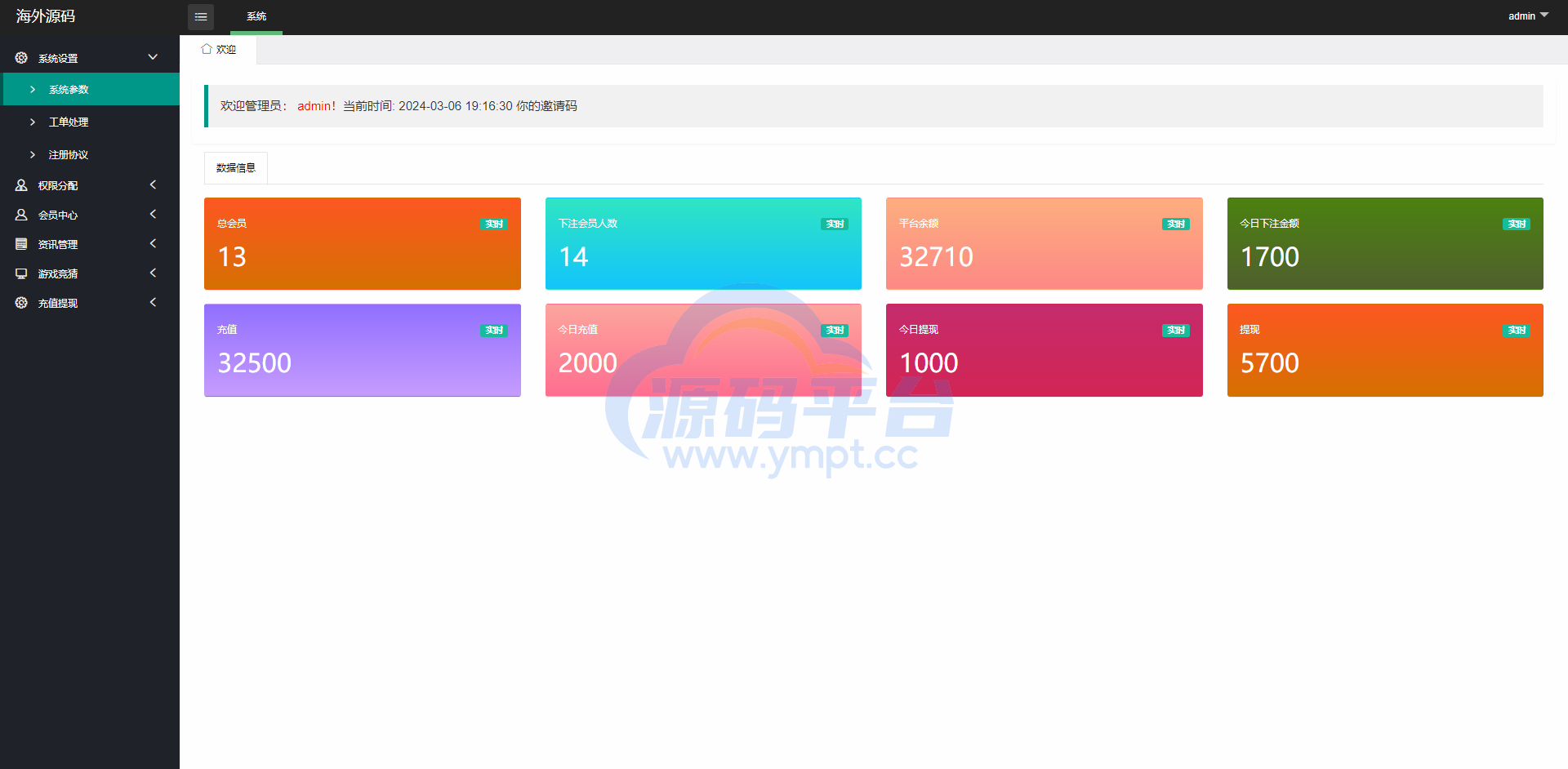 图片[11]-多语言伪商城系统/海外Tiktok点赞下注/竞猜下注/开奖预设 - 源码平台网-源码平台网