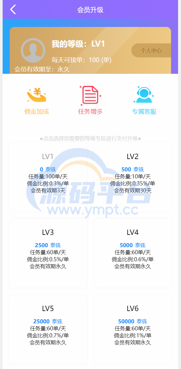 图片[4]-多语言抢单源码/抢单刷单系统/订单自动匹配源码 - 源码平台网-源码平台网