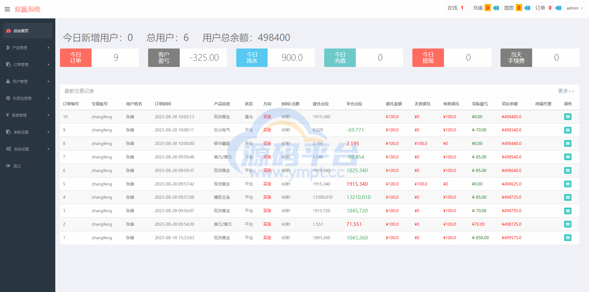 图片[14]-二开微盘系统/外汇/期货/基金/指数/微交易系统 - 源码平台网-源码平台网