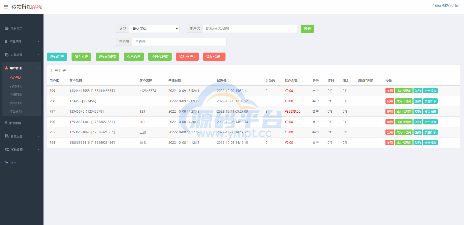 图片[10]-K线正常版外汇系统/微交易源码/双语言微盘系统 - 源码平台网-源码平台网