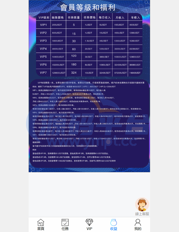 图片[2]-多语言海外点赞任务系统/余额宝/国际任务点赞源码 - 源码平台网-源码平台网