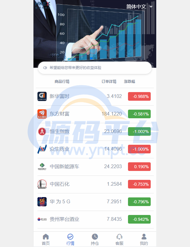 图片[2]-定制版微盘系统/证券交易/多语言微交易源码 - 源码平台网-源码平台网