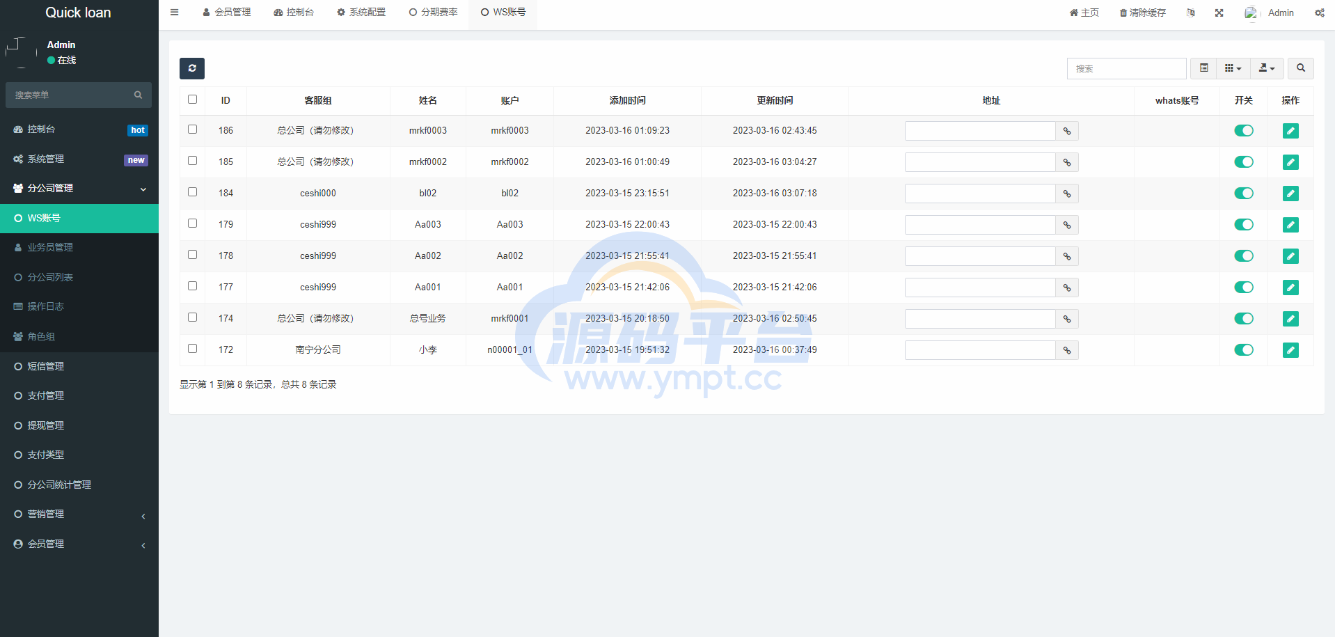 图片[15]-新版海外小额贷款系统/套路贷系统/海外合同贷款源码 - 源码平台网-源码平台网