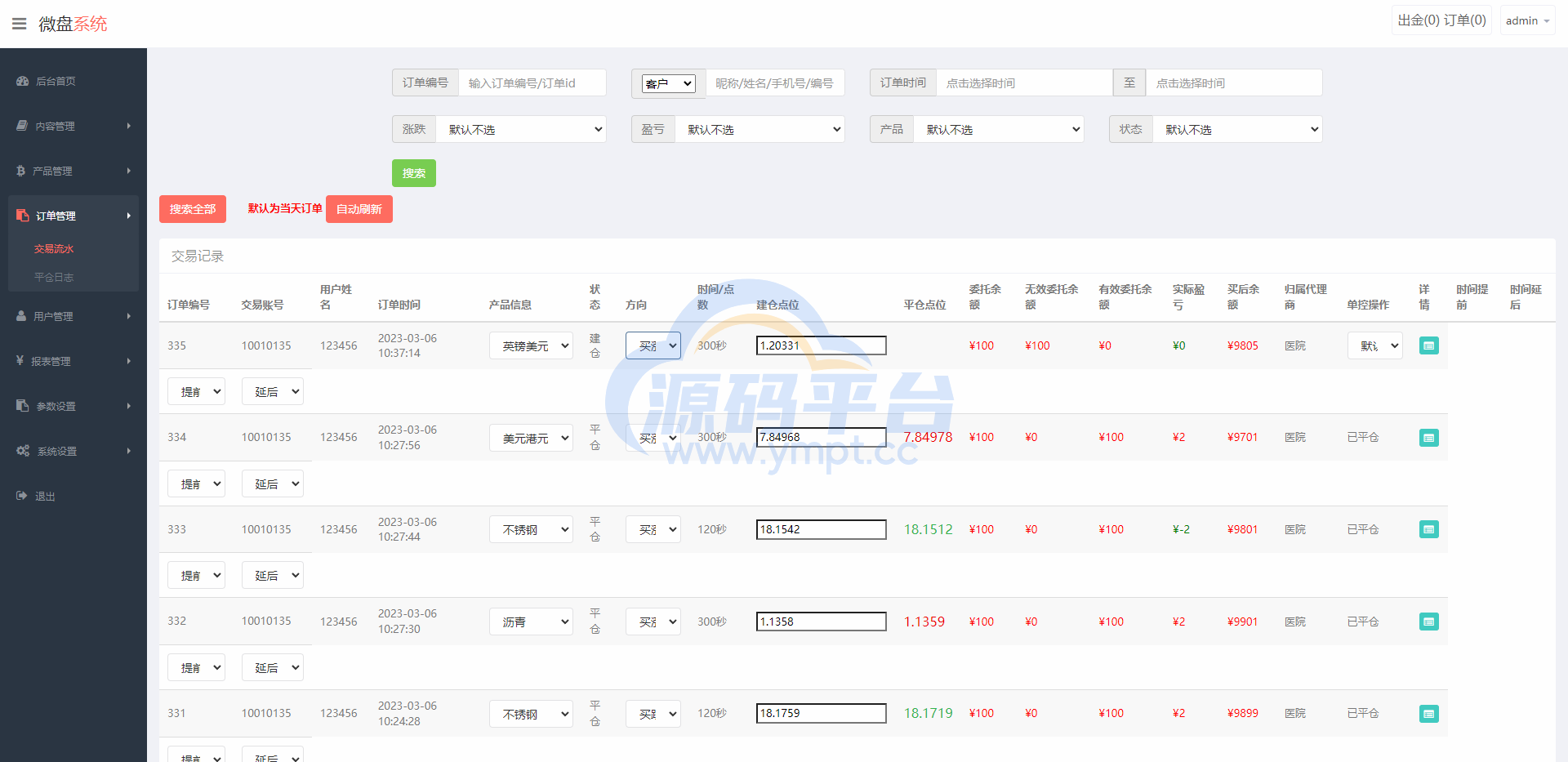 图片[12]-全新二开期货微盘系统/360安全检测UI/伪交易所源码/微交易系统 - 源码平台网-源码平台网