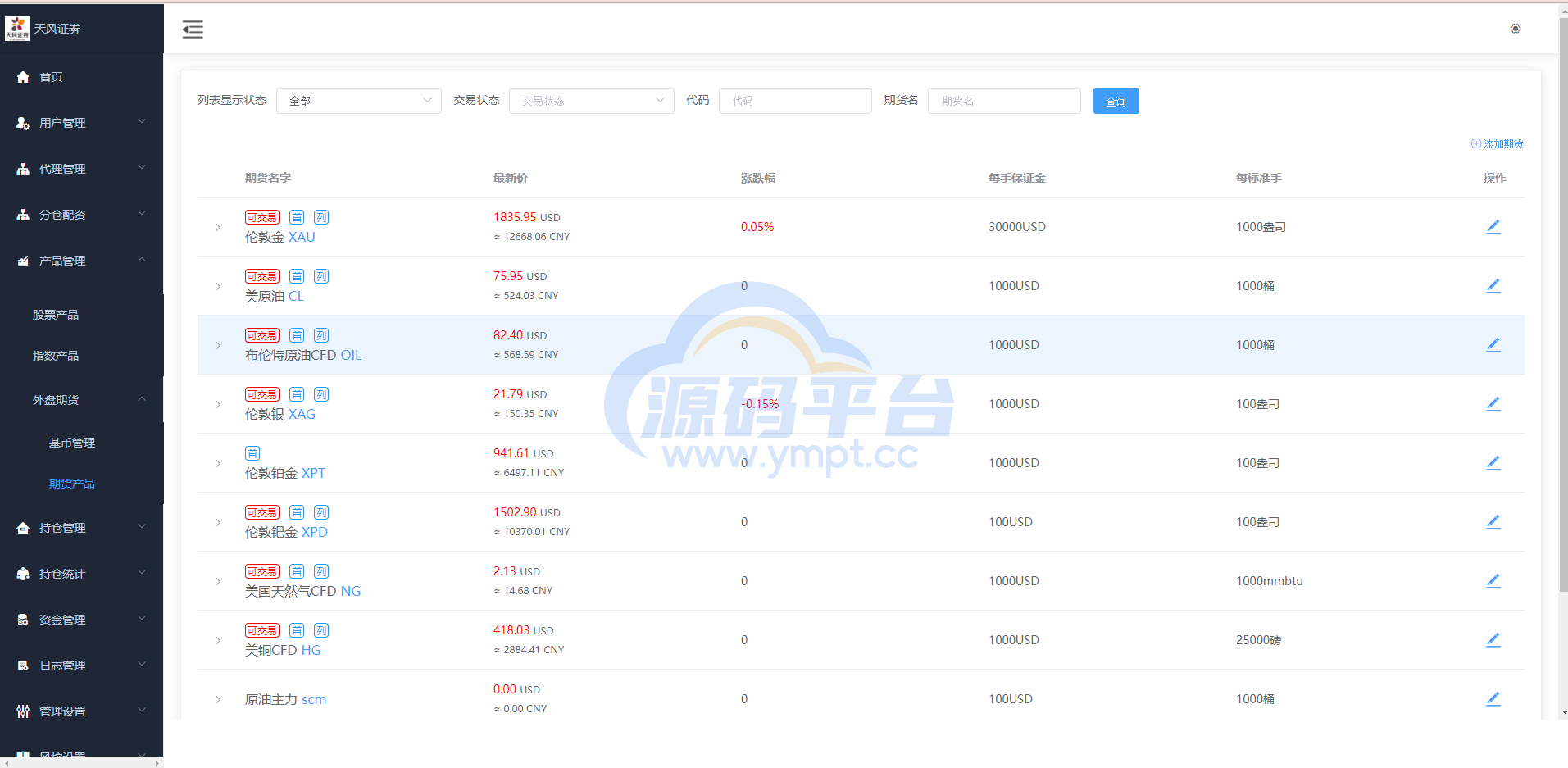 图片[4]-修复版两融双融系统/新股申购股票配资/策略股票系统带期货交易源码 - 源码平台网-源码平台网