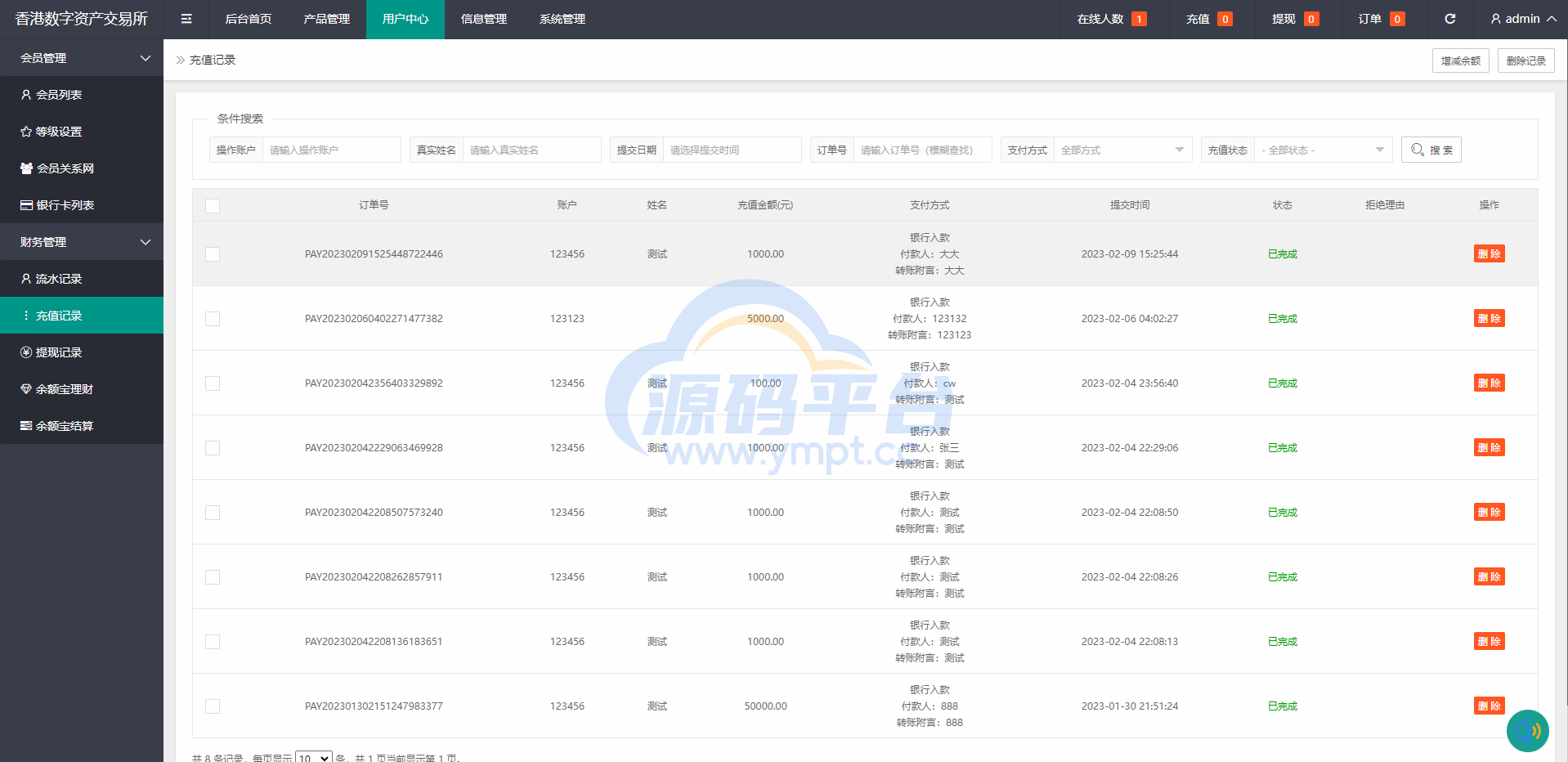 图片[13]-uinapp版微交易系统/贵金属交易平台/定制版微盘源码 - 源码平台网-源码平台网