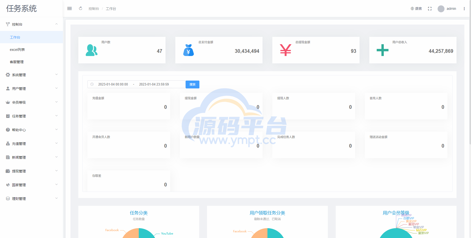 图片[13]-全新UI国际版多语言任务点赞源码系统脸书任务抖音点赞系统源码 - 源码平台网-源码平台网