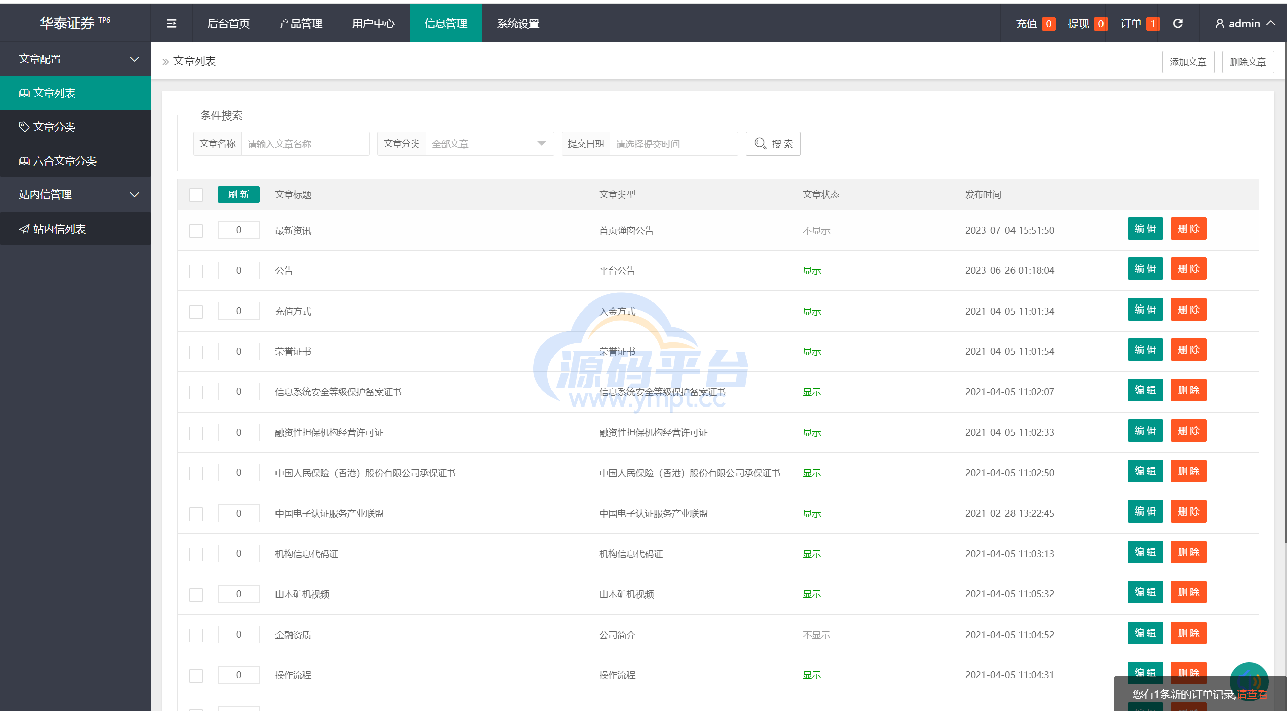 图片[20]-新周大福微盘UI二开版/单控全控+改单/前端html+后端PHP - 源码平台网-源码平台网