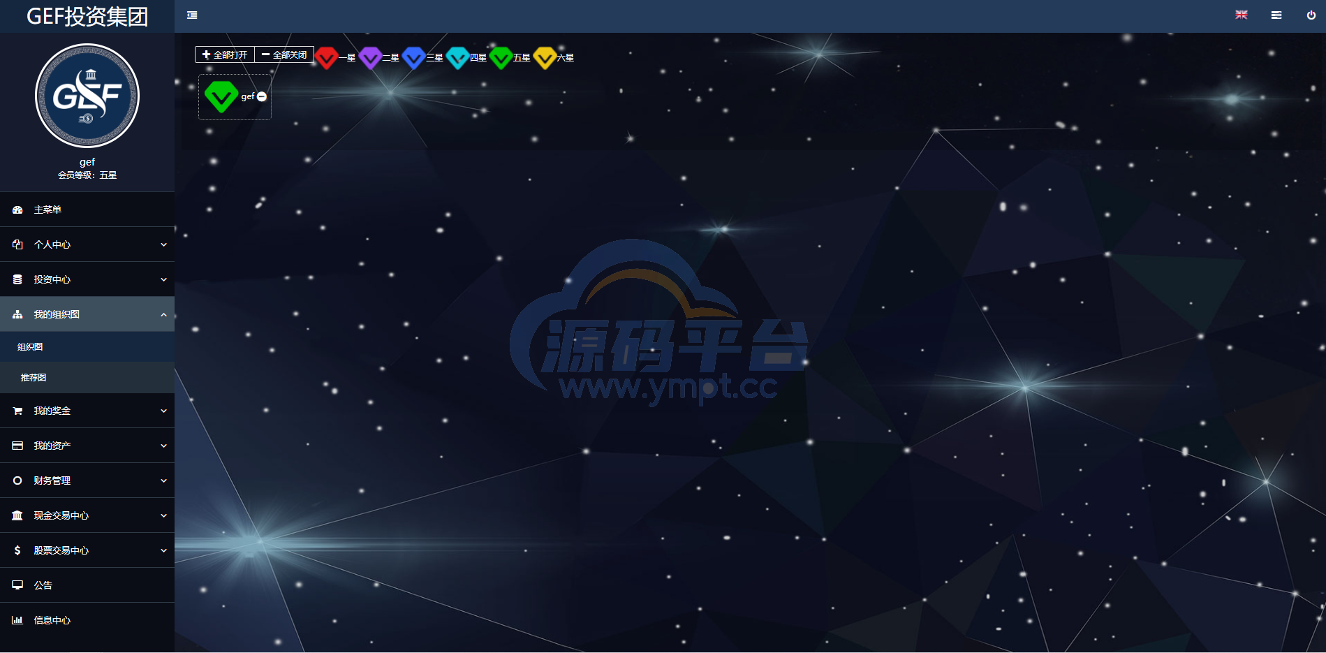 图片[5]-双语言挂单交易系统/股票交易/推广交易/源码自适应 - 源码平台网-源码平台网
