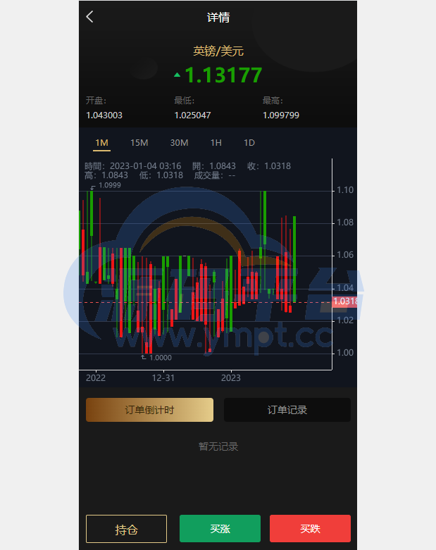 图片[4]-多语言微交易系统/外汇虚拟币贵金属微盘源码/新增群控单控/前端vue - 源码平台网-源码平台网