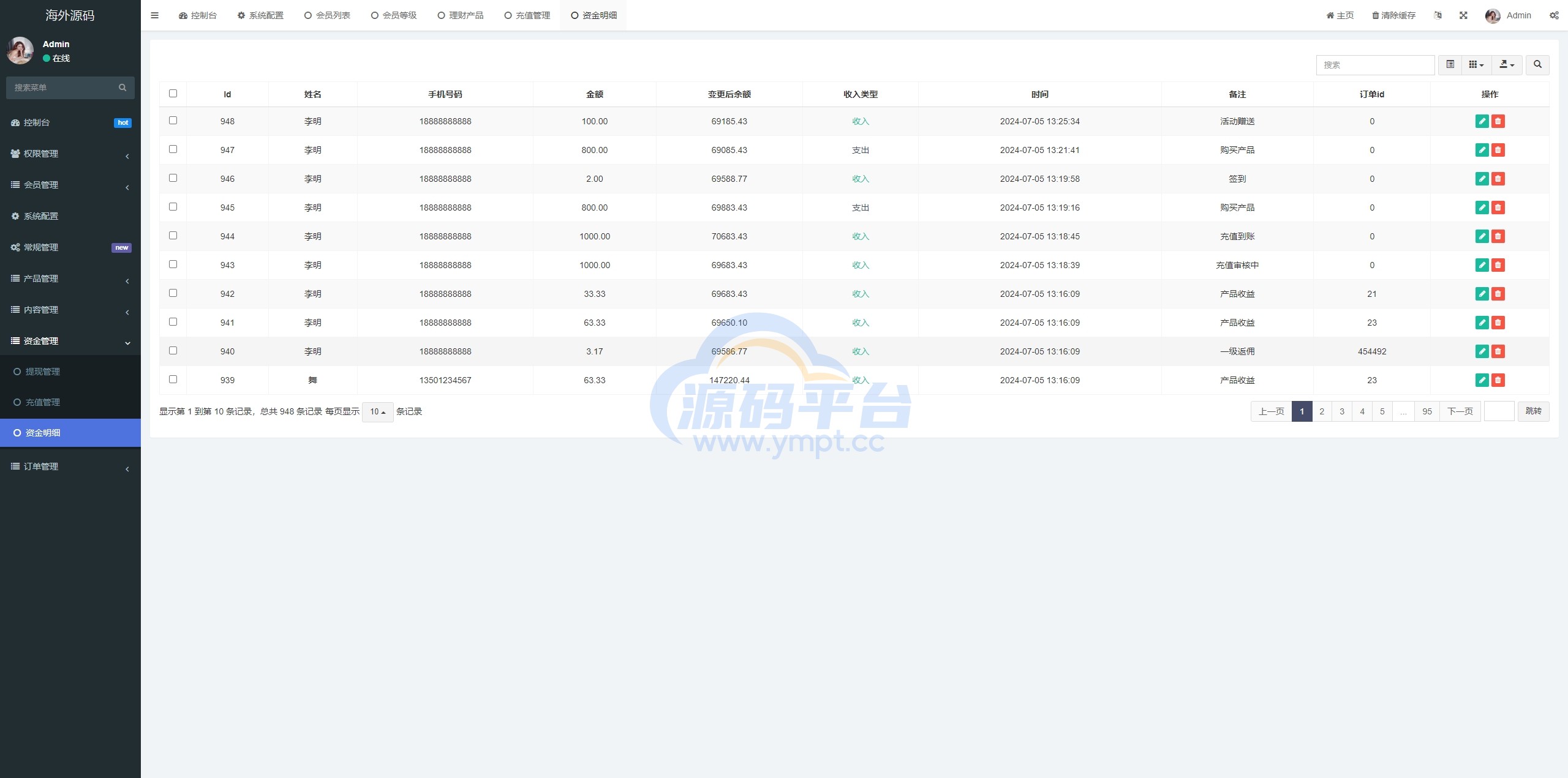图片[12]-多语言投资理财系统/投资众筹系统/三级分销 - 源码平台网-源码平台网