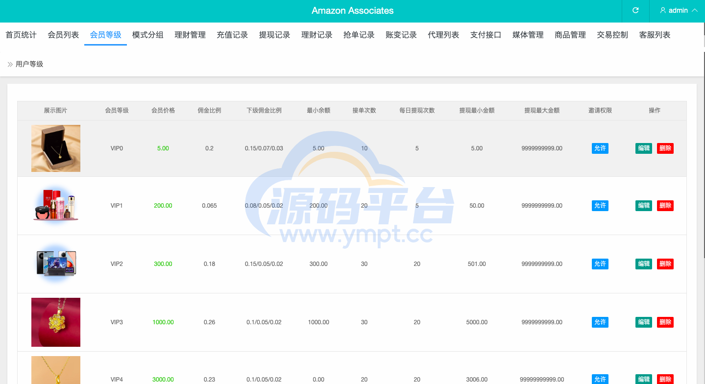 图片[16]-多语言抢单刷单系统/海外抢单商城/订单匹配源码/打针/前端vue - 源码平台网-源码平台网