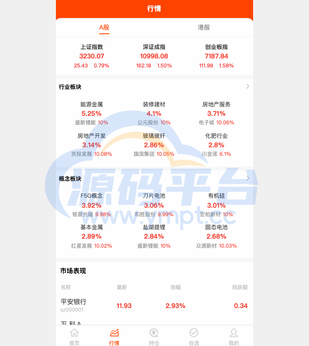 图片[7]-Java股票系统/港股a股系统/新股申购/股票交易源码 - 源码平台网-源码平台网