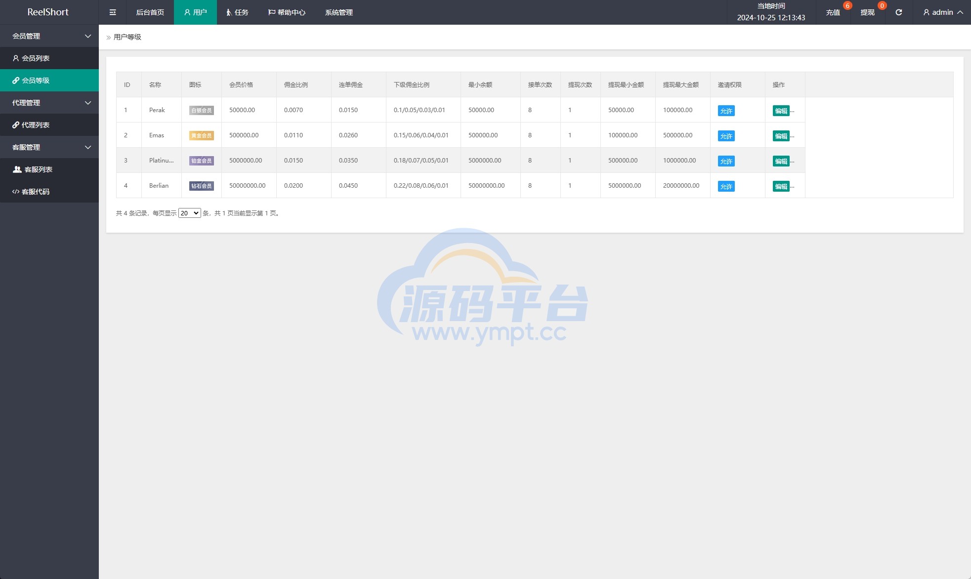 图片[13]-新版短句刷单系统/印尼ReelShort视频刷单系统/连单卡单 - 源码平台网-源码平台网