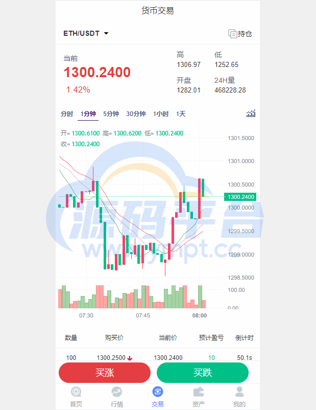图片[10]-全新K线正常/fastadmin框架双语言外汇系统/微盘系统仿交易所/USDT支付 - 源码平台网-源码平台网