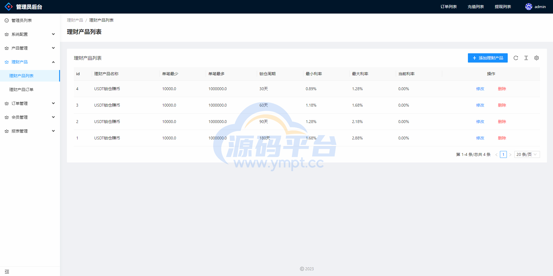 图片[15]-多语言微交易系统/外汇虚拟币贵金属微盘源码/新增群控单控/前端vue - 源码平台网-源码平台网
