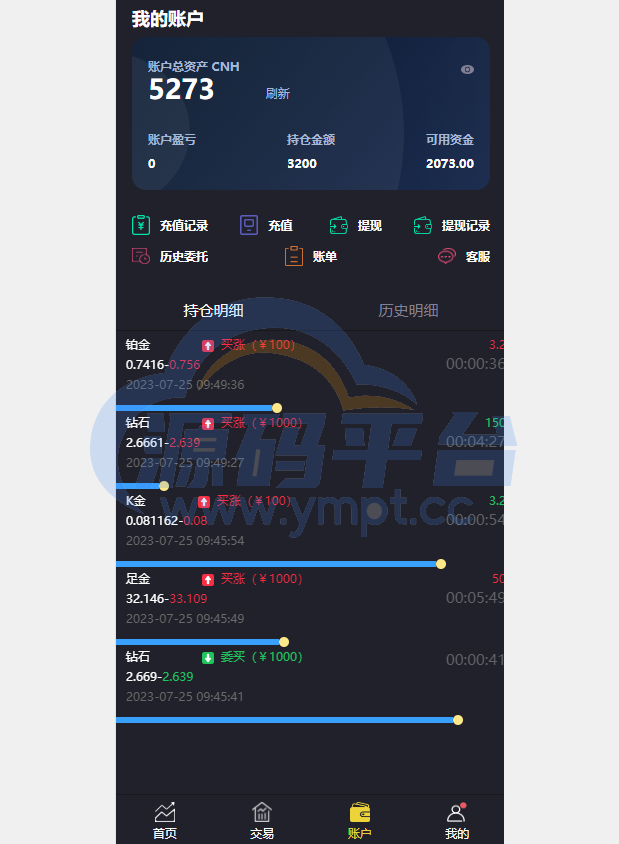 图片[5]-二开版微交易系统/贵金属微盘交易平台/前端uinapp - 源码平台网-源码平台网