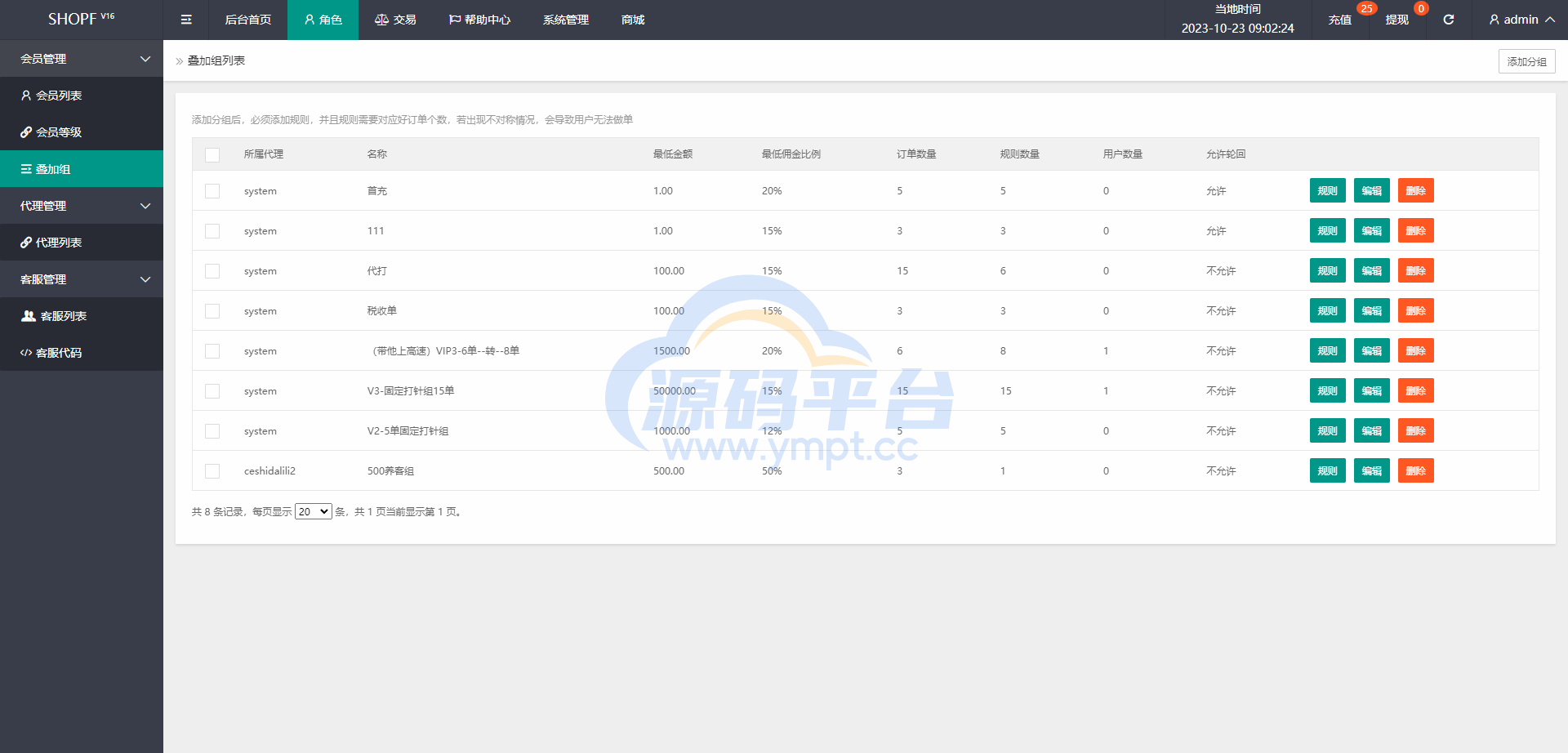 图片[12]-多语言海外抢单刷单系统/在线派单连单/叠加组/打针系统 - 源码平台网-源码平台网
