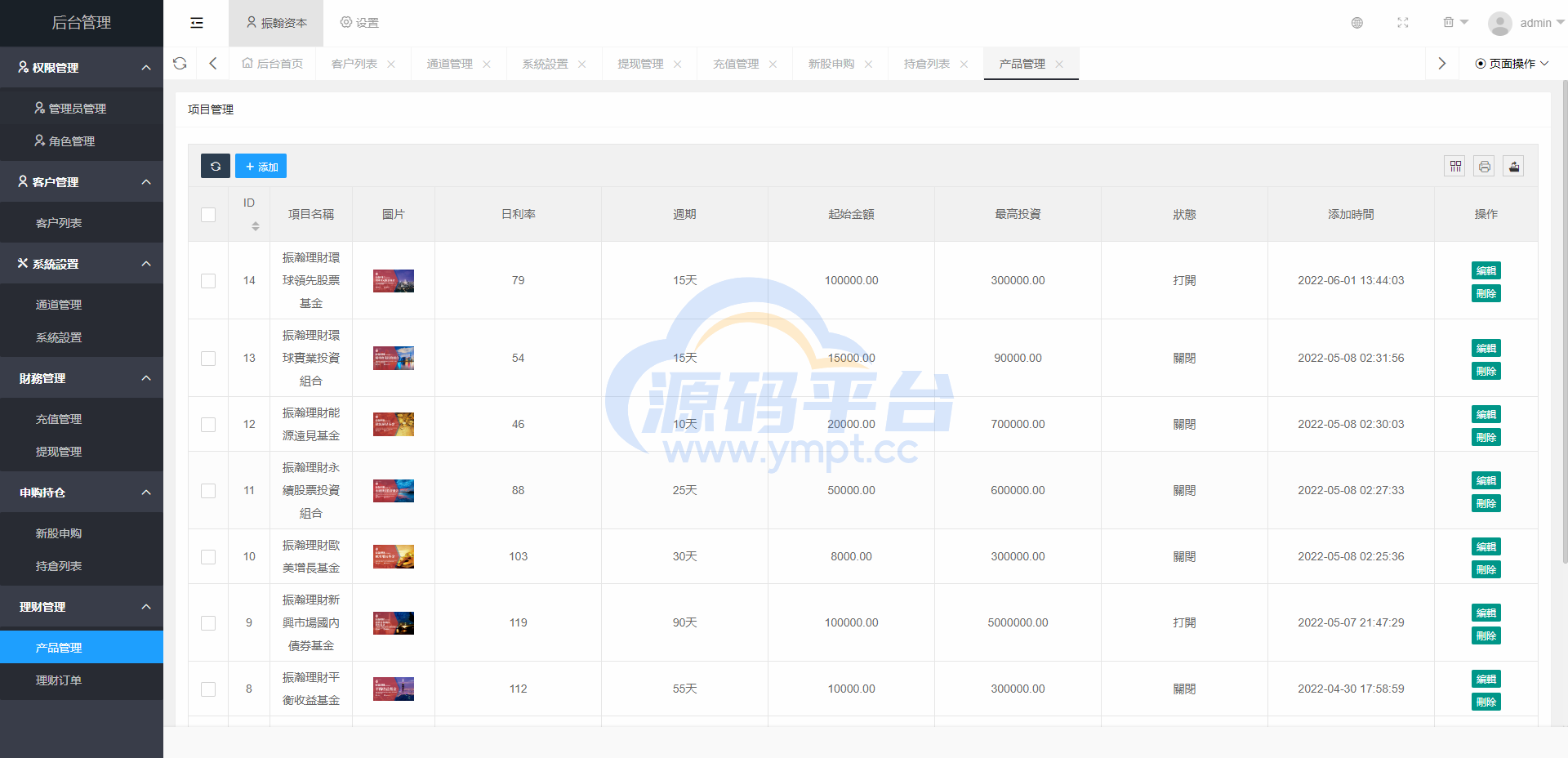 图片[15]-越南股票系统/海外股票基金投资系统/股票投资购买源码 - 源码平台网-源码平台网