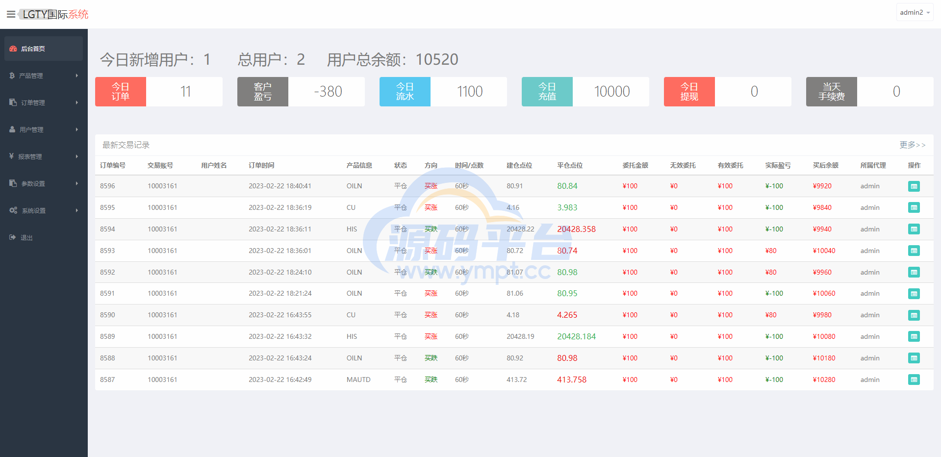图片[16]-多语言海外伪交易所系统/期货虚拟币微盘源码/微交易源码 - 源码平台网-源码平台网